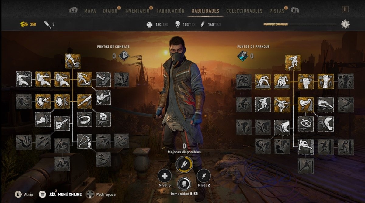 Dying Light 2 : Stay Human