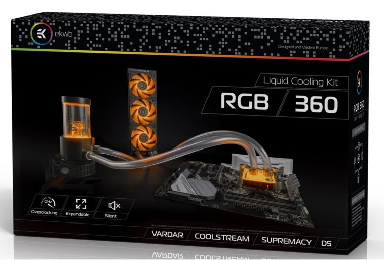 EK Water Blocks licencie 25% de ses employés en raison des faibles ventes de liquides personnalisés