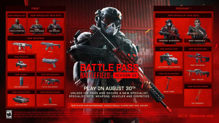 Nuevo tráiler del pase de batalla de la segunda temporada de Battlefield 2042