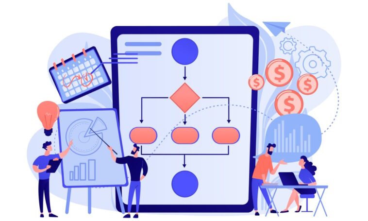 Qu'est-ce qu'un logiciel de workflow et comment fonctionne-t-il ?  - Trotons Tech Magazine