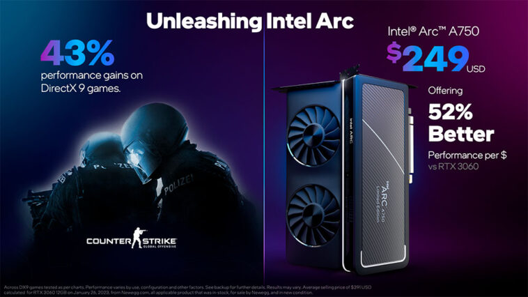 Plus de performances et un prix plus bas - adieu la RTX 3060 ?
