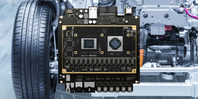 Plate-forme de voiture électrique avec APU/iGPU AMD