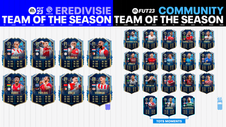 Les TOTS de la communauté arrivent dans FIFA 23 Ultimate Team
