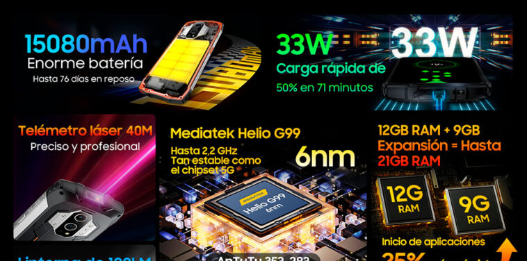 Robuste avec une batterie de 15 080 mAh et un compteur laser