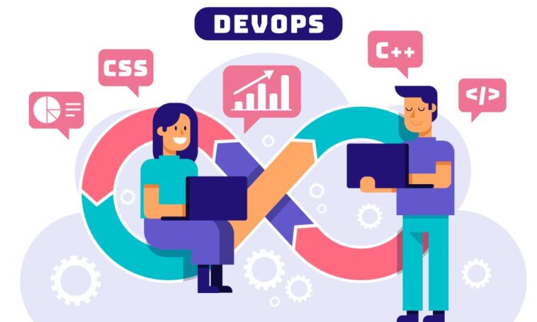 Un mouvement pour transformer les affaires avec les services DevOps - Trotons Tech Magazine
