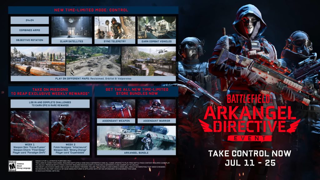 contenu de la directive arkangel de battlefield 2042