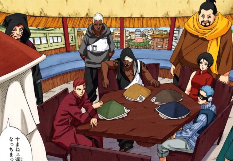 Hokage, Kazekage, Mizukage, Raikage, Tsuchikage