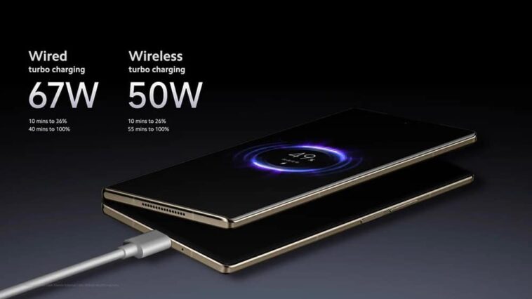 le smartphone pliable le plus puissant