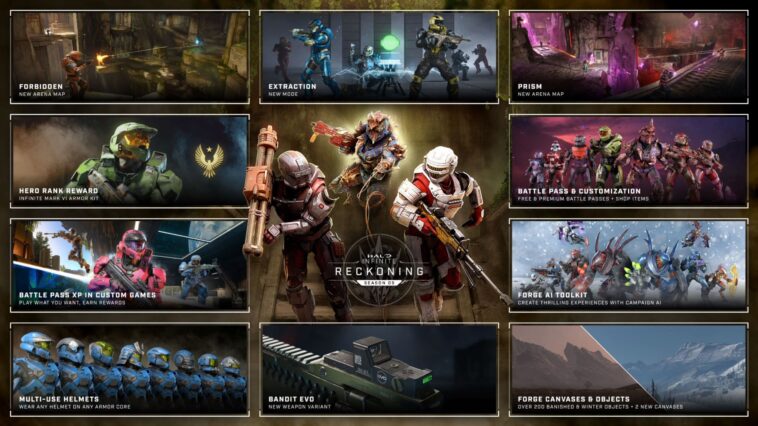 La nouvelle saison de Halo Infinite ramène les joueurs, aussi bien sur Xbox que PC