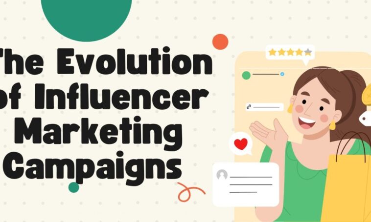 L'évolution des campagnes de marketing d'influence - Trotons Tech Magazine