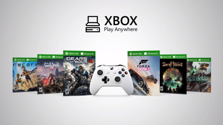 Xbox Play Anywhere Xbox One