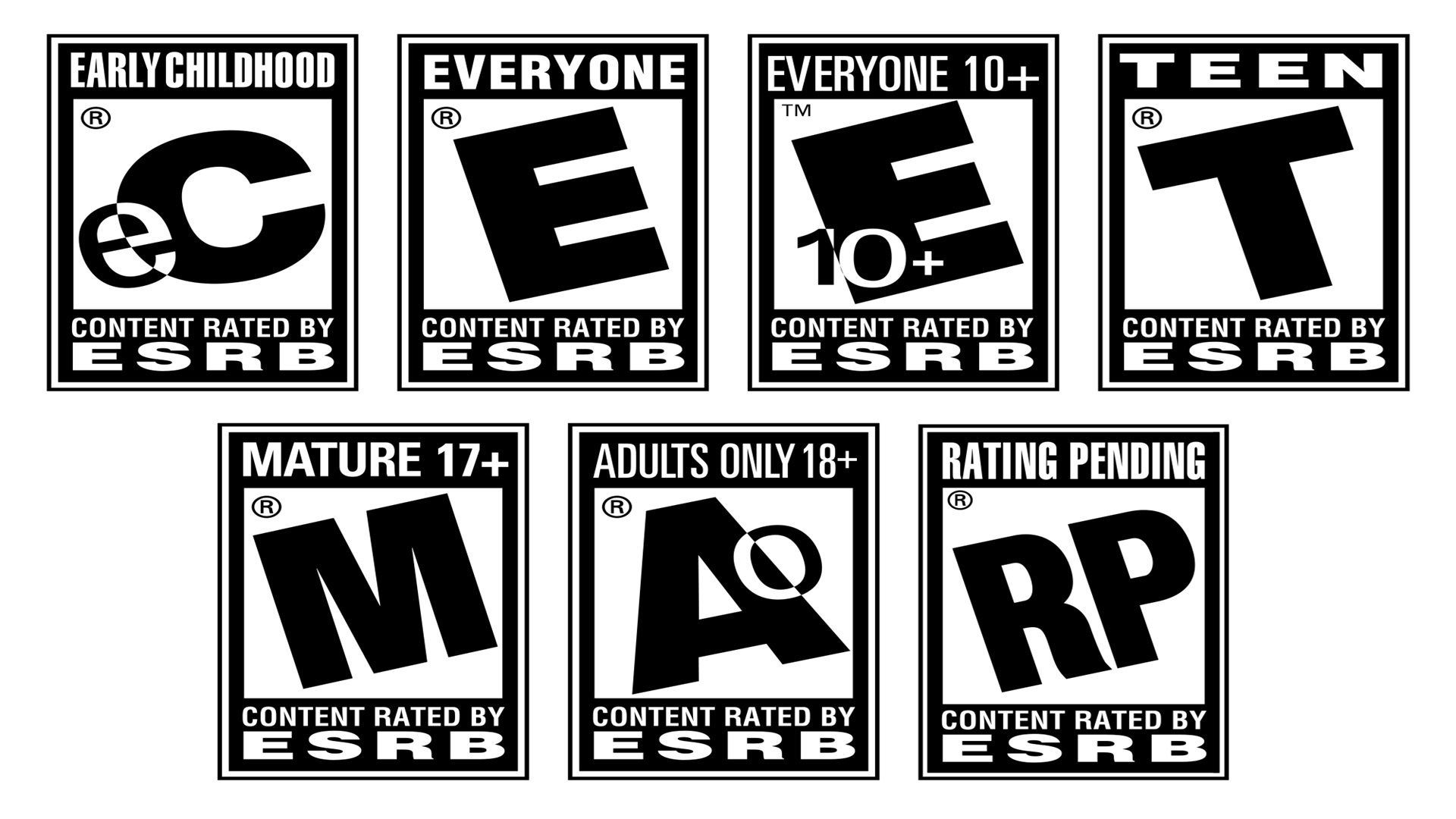 âges des jeux vidéo
