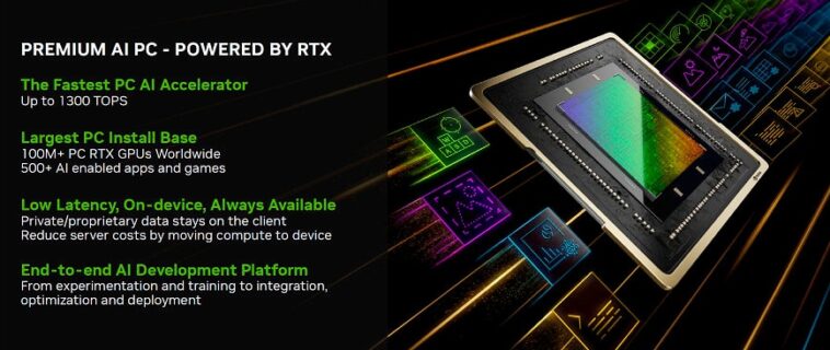 un PC Premium AI nécessite d'utiliser son GPU