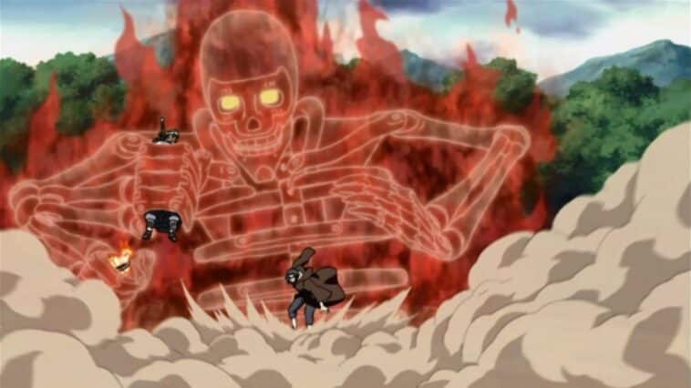 Qui sont les utilisateurs de Susanoo ?