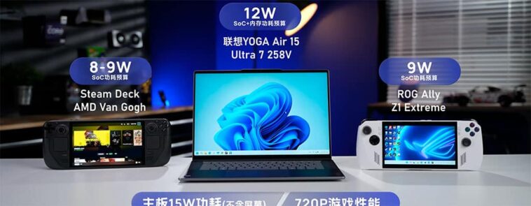 Le Core Ultra 7 258V limité à 12W n'a pas de rival dans les consoles