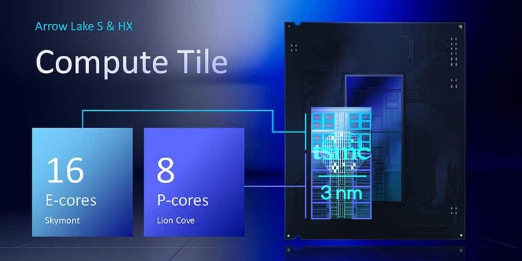 Intel commande davantage de puces 3 nm à TSMC pour Arrow Lake et ses processeurs
