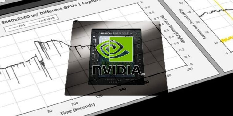 mesurer les performances de votre GPU