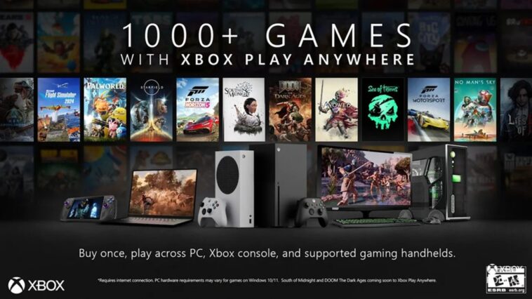 Xbox Play Anywhere_2025