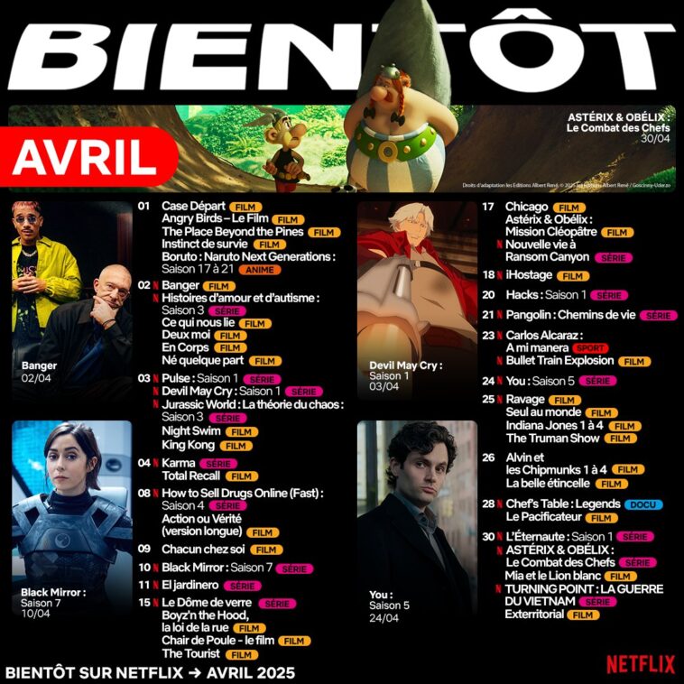Netflix Avril 2025