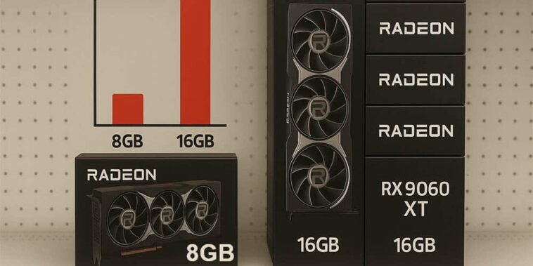 Radeon RX 9060 XT est 2e en vente, mais seulement 16 Go