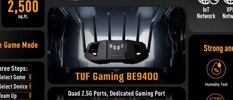 Routeur de joueurs para avec Wi-Fi 7