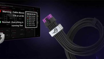 ROG Equalizer, câble 12V-2x6 qui empêche RTX de brûler