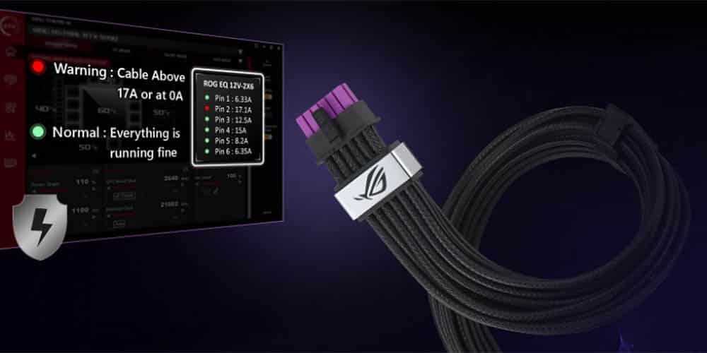 ROG Equalizer, câble 12V-2x6 qui empêche RTX de brûler